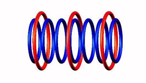 Li7 nuclear structure